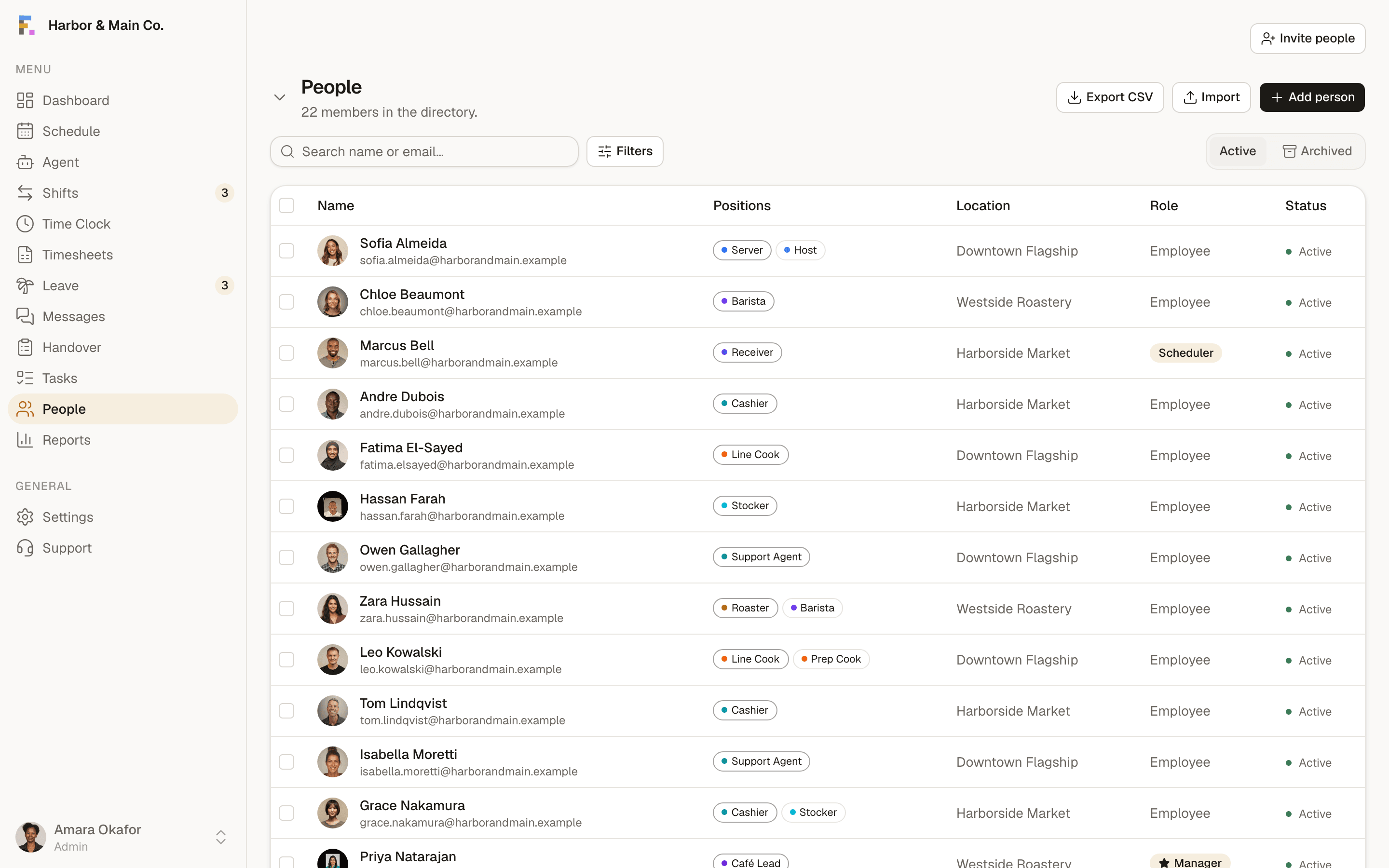 The Formclock people directory: everyone on the team with their positions, sites and training status.